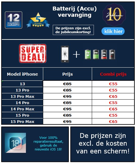 SUPERDEAL - iPhone scherm + batterij