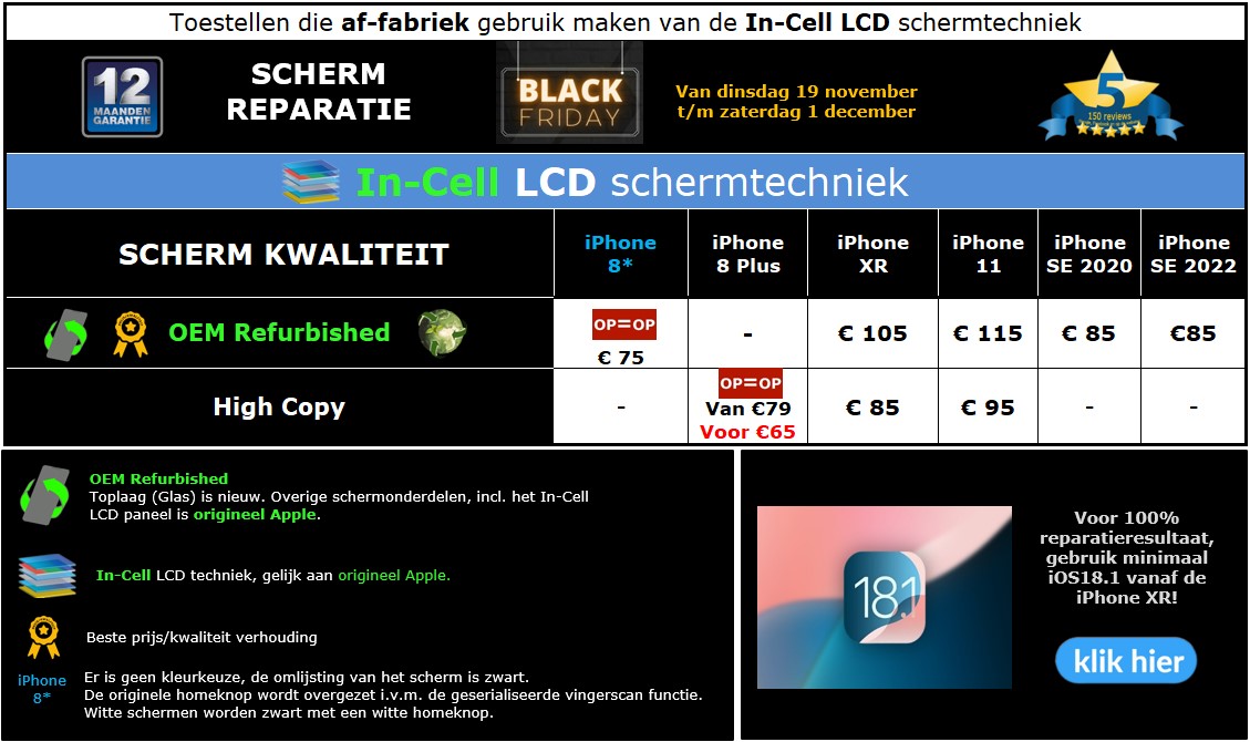 iPhone scherm reparatie prijzen