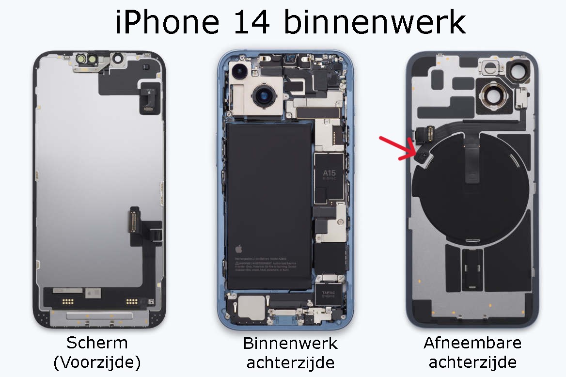 Binnenwerk iPhone 14 incl. gecodeerde chip op de oplaadspoel