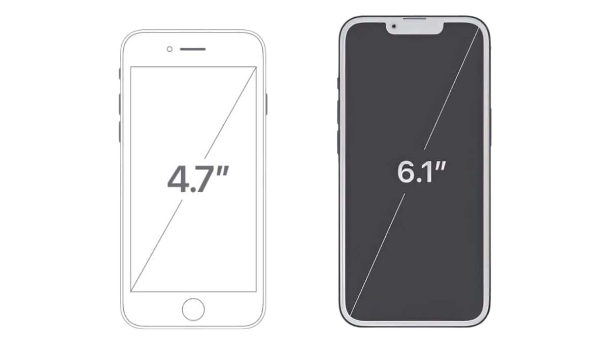 Schermformaat iPhone SE 2025