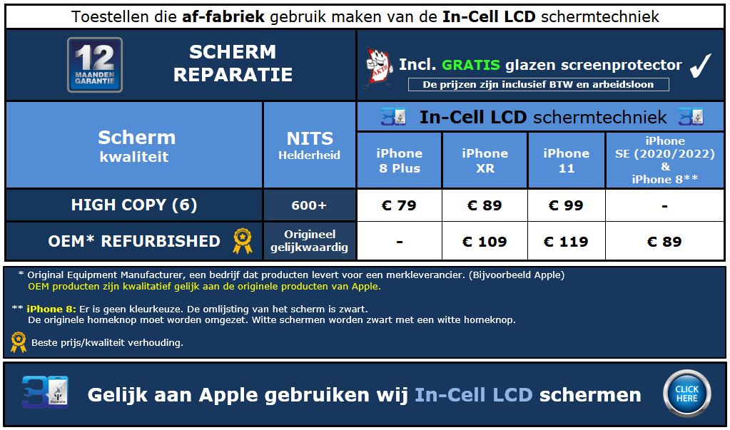 iPhone scherm reparatie prijzen